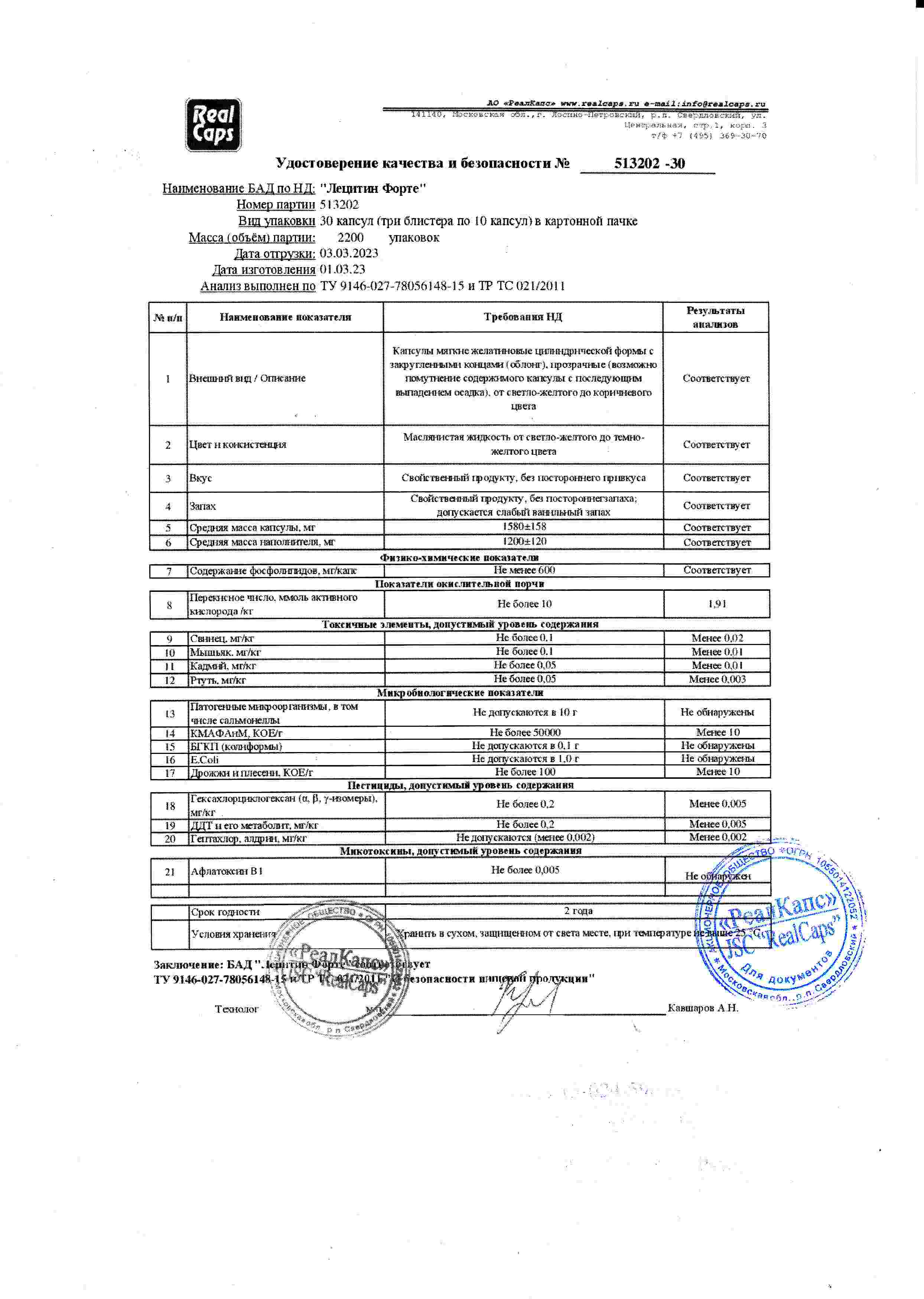 Паспорт №032023
